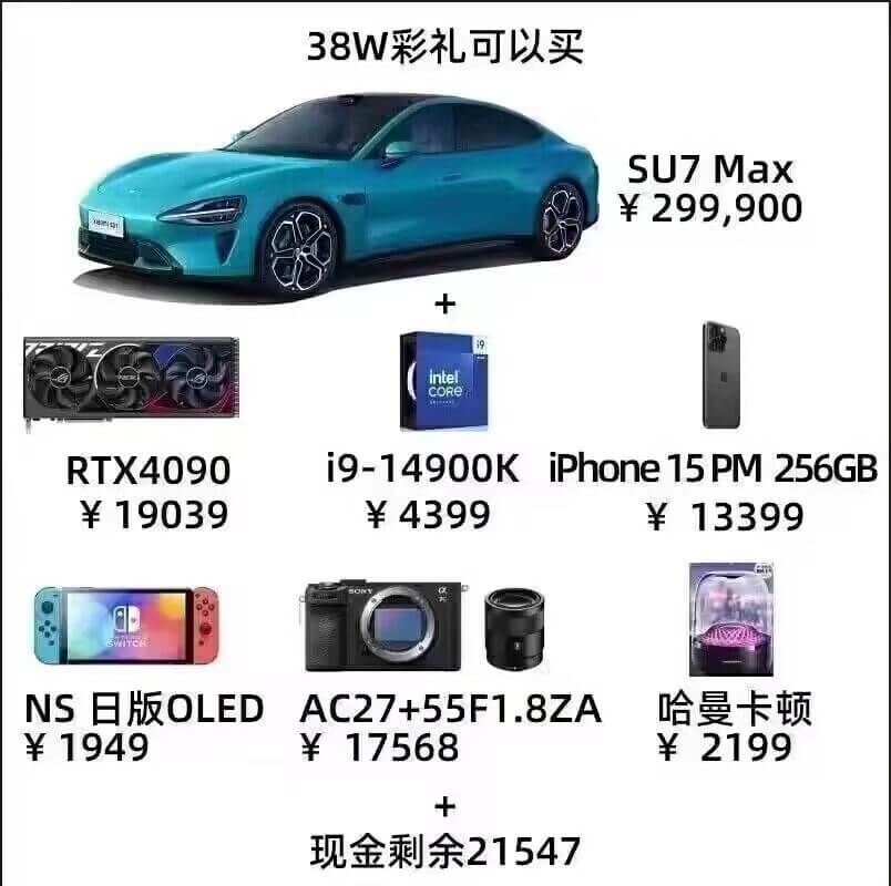 38W彩礼可以买SU7Max￥299,900intelCOR