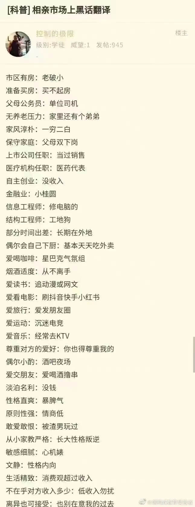 【科普】相亲市场上黑话翻译控制的极限楼主级别：学徒威望：1发