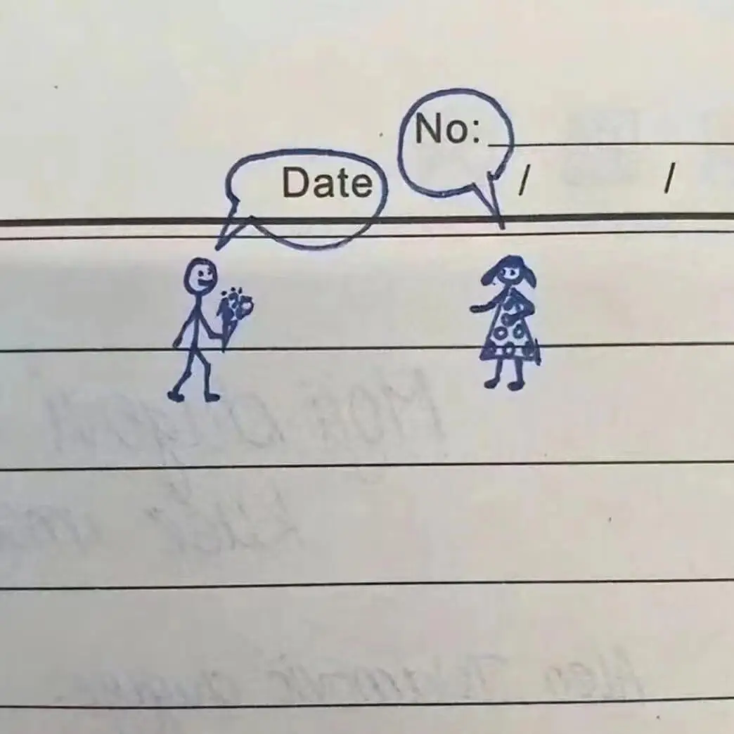 No:Date