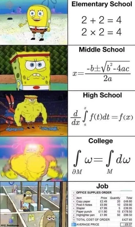 ElementarySchool2+2=42x2=4Midd