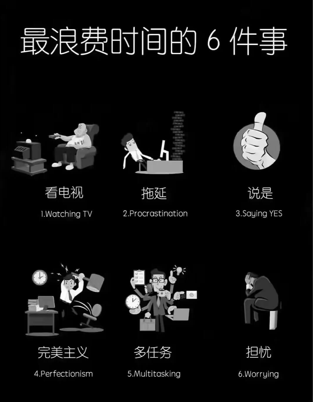 最浪费时间的6件事：看电视拖延说是1.WatchingTV2