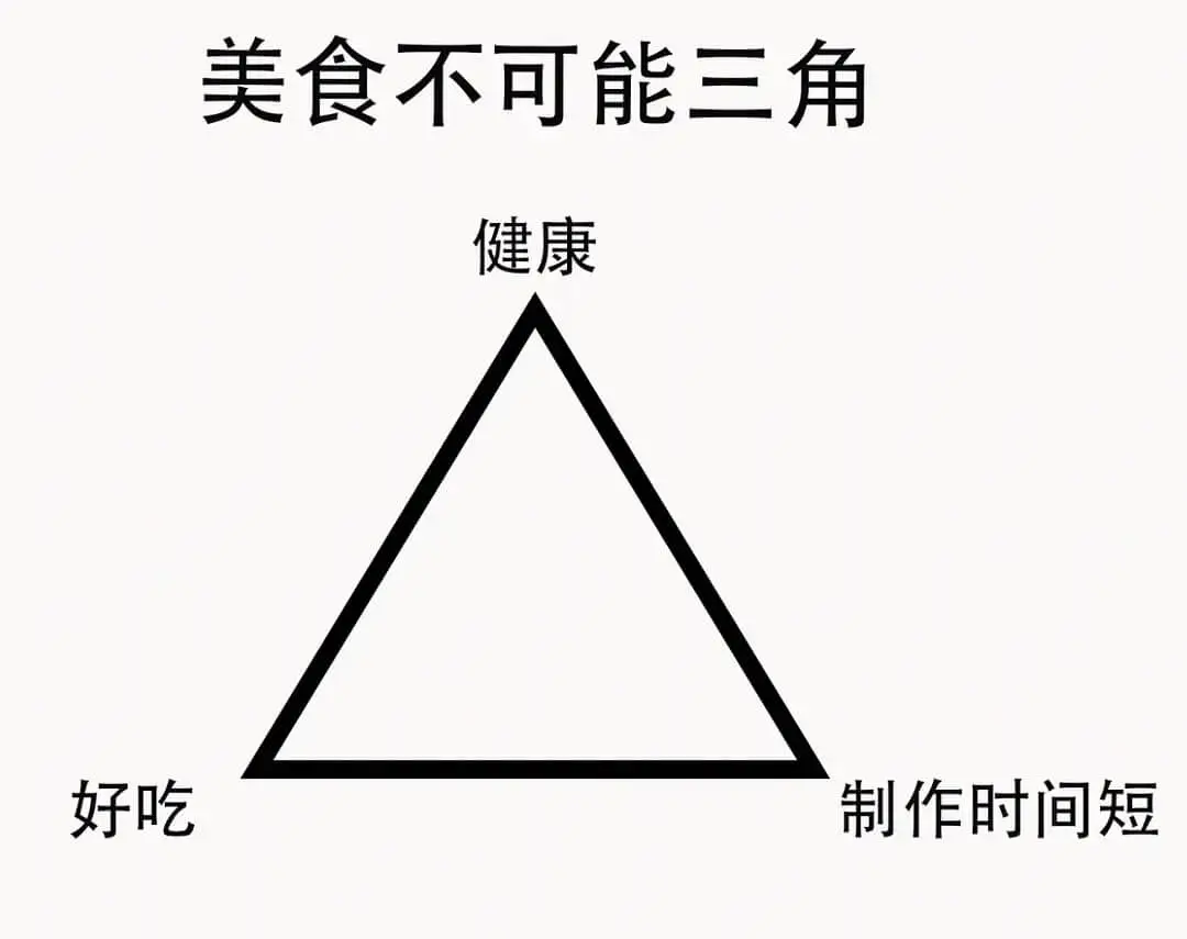 美食不可能三角健康好吃制作时间短