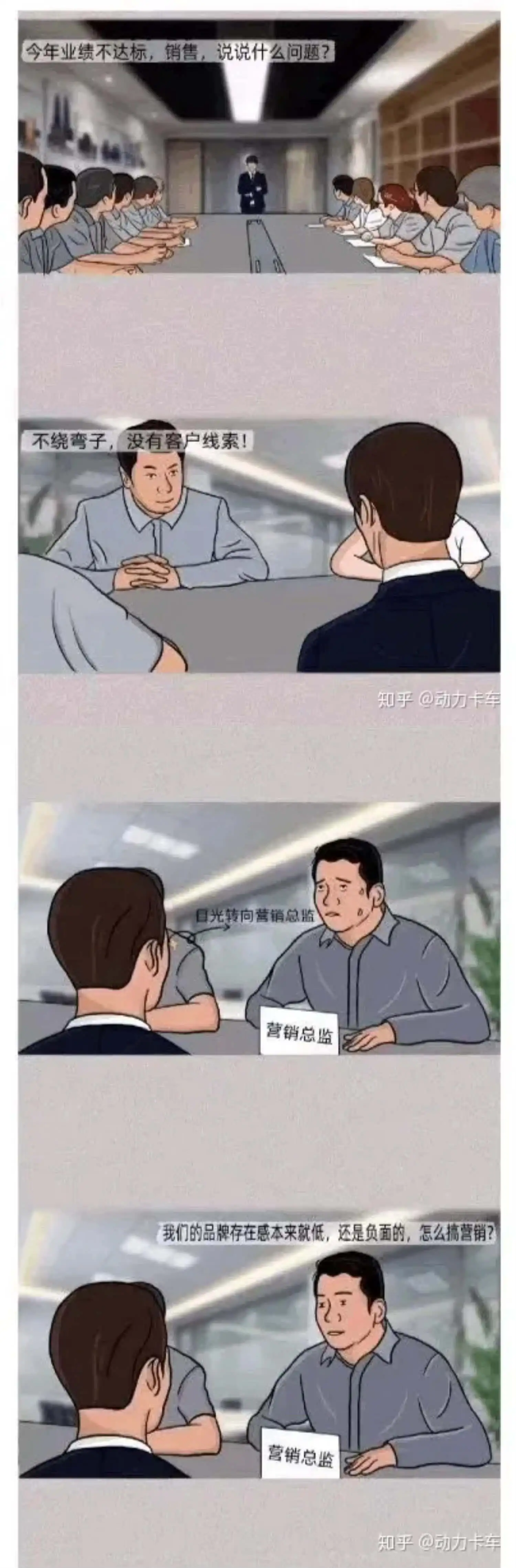 问：一个公司倒闭有什么征兆？