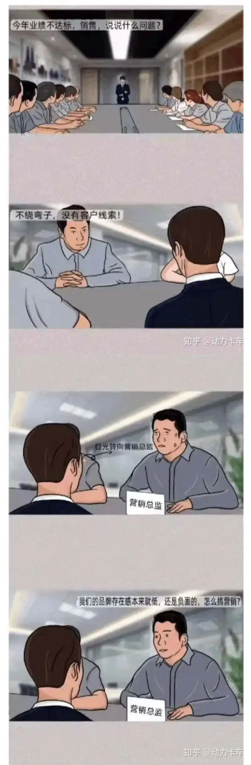 问：一个公司倒闭有什么征兆？答：锅链闭环🤣🤣🤣🤣（来