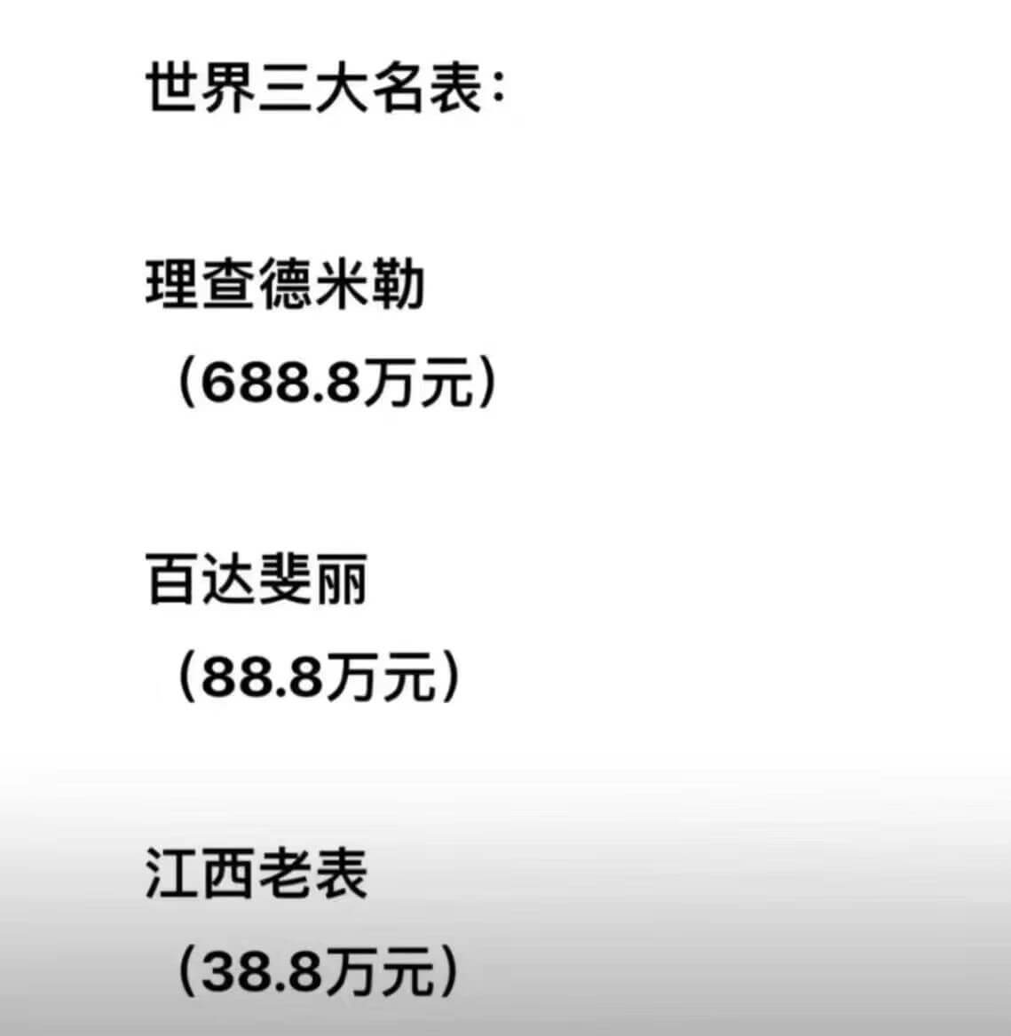 世界三大名表：理查德米勒（688.8万元）百达斐丽（88.8