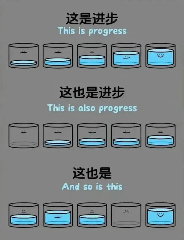 这是进步Thisisprogress这也是进步Thisisa