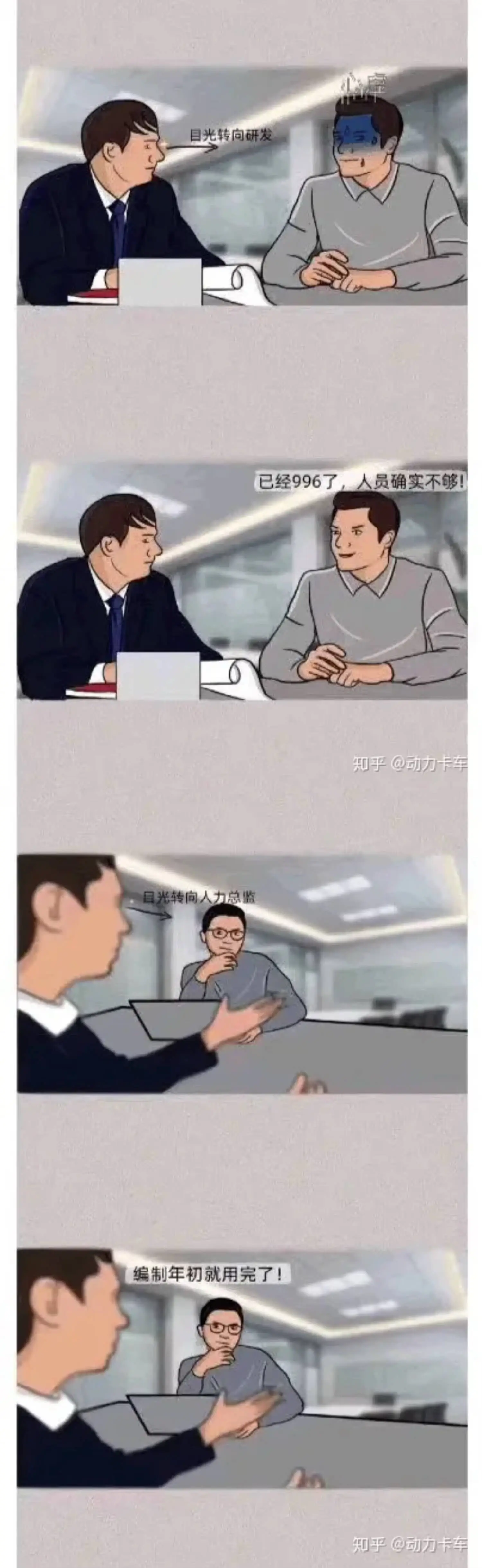 问：一个公司倒闭有什么征兆？