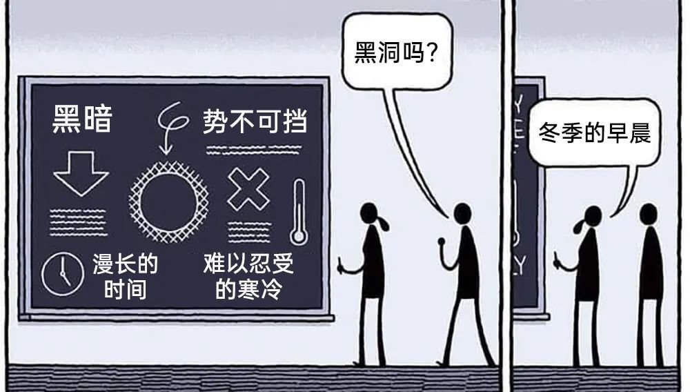 黑洞吗？黑暗势不可挡冬季的早晨漫长的难以忍受时间的寒冷