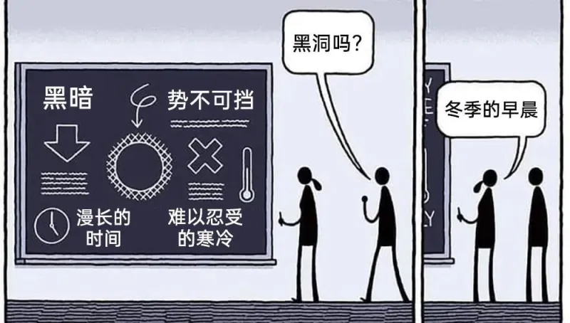 黑洞吗？黑暗势不可挡冬季的早晨漫长的难以忍受时间的寒冷