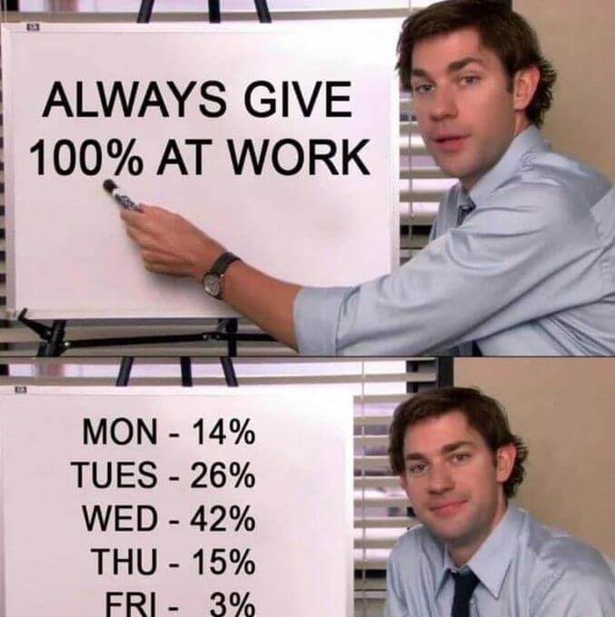 ALWAYSGIVE100%ATWORKMON-14%TUE