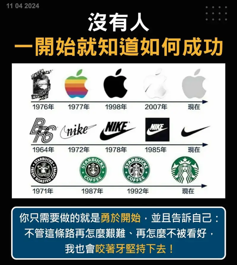 11042024没有人一开始就知道如何成功1976年1977