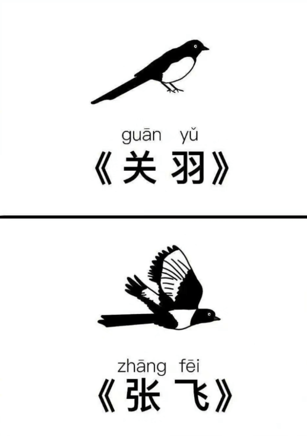 guanyu《关羽》zhangfei《张飞》