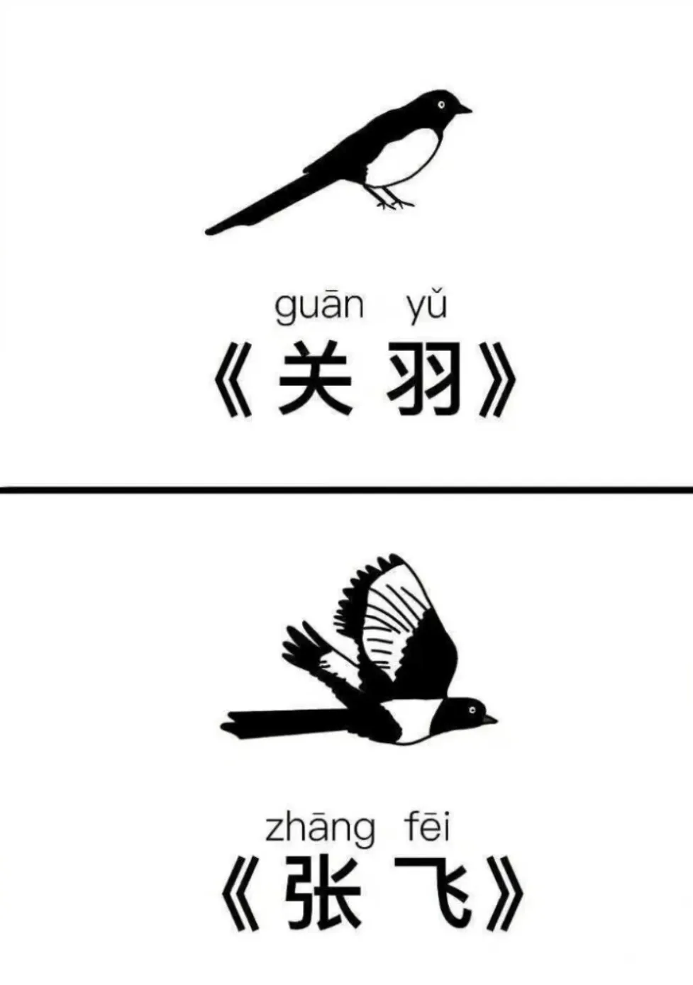 guanyu《关羽》zhangfei《张飞》