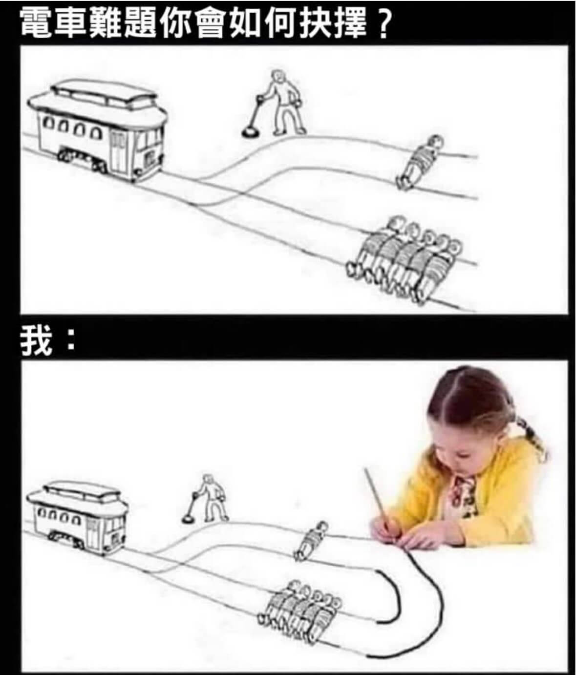 電車難题你會如何撑？我：