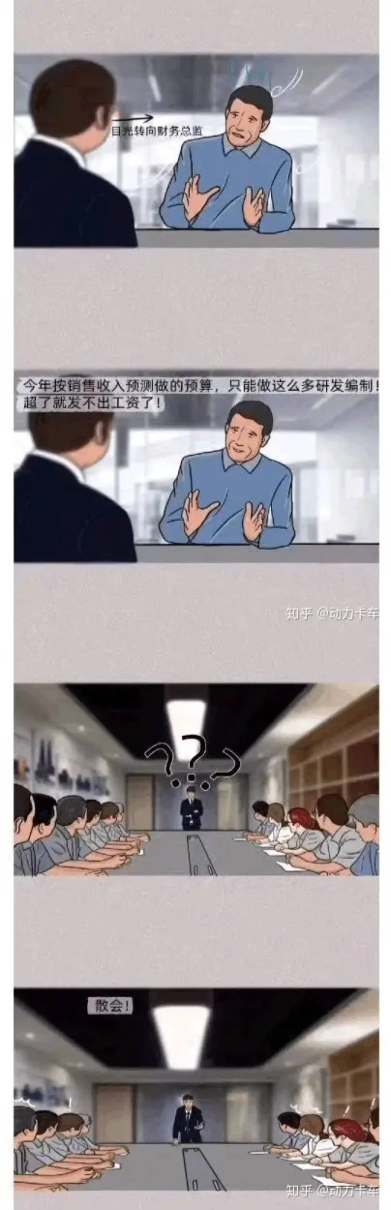 问：一个公司倒闭有什么征兆？