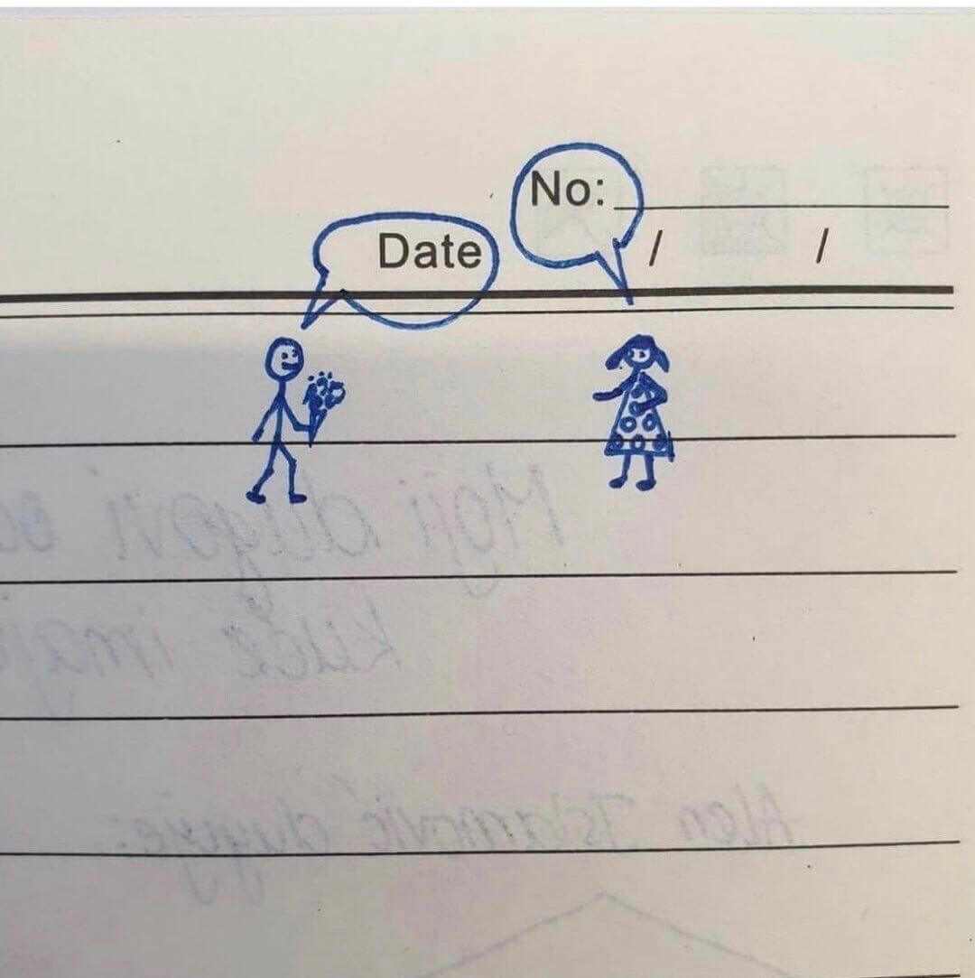 No:Date