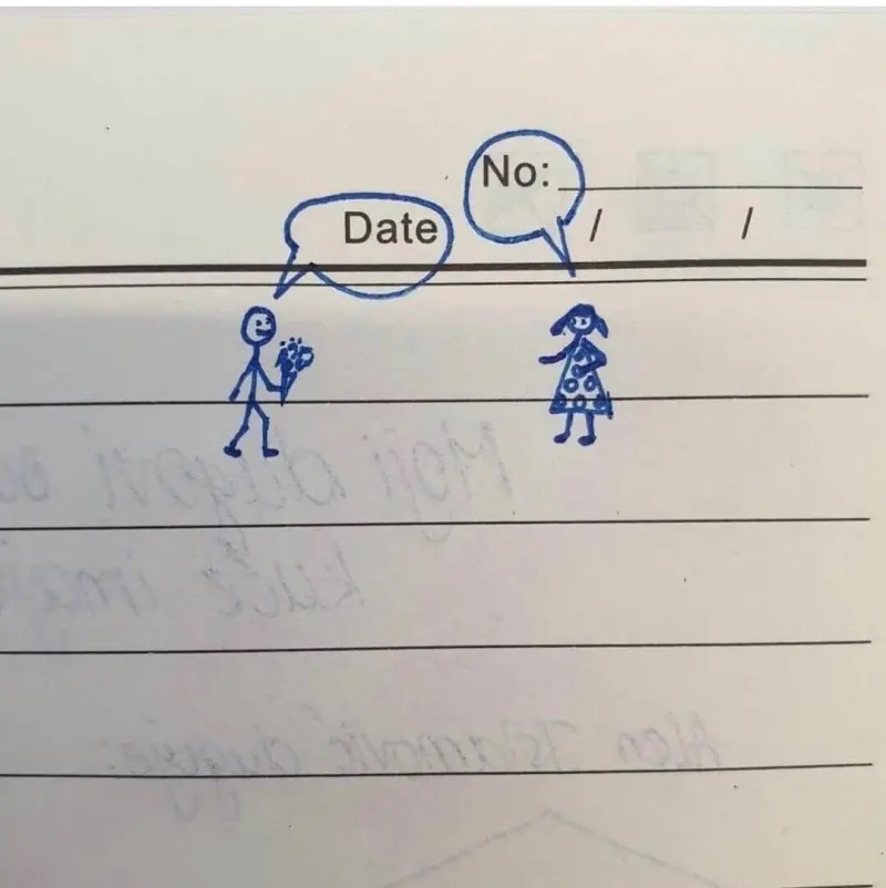 No:Date