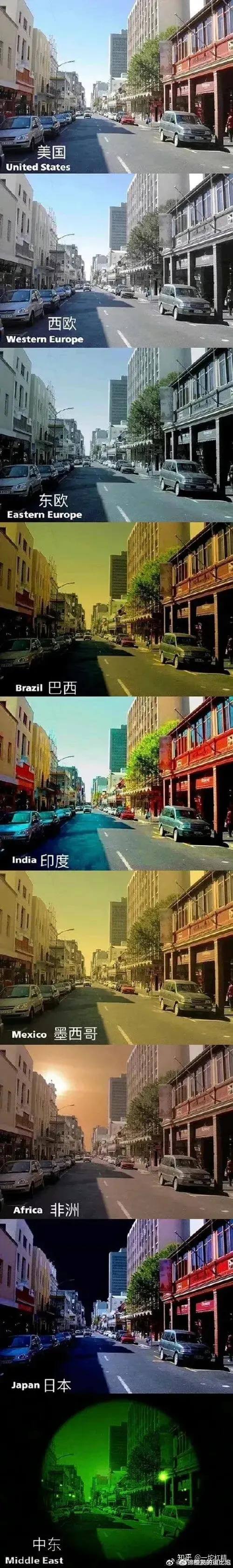 美国UnitedStates西欧WesternEurope东