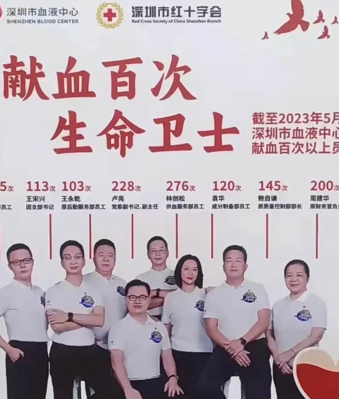 深圳市血液中心深圳市红十字会SHENZHENBLOODCEN