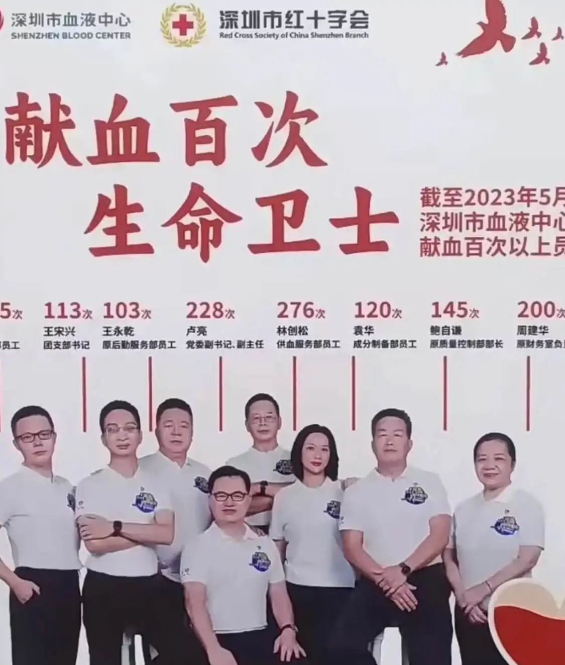 深圳市血液中心深圳市红十字会SHENZHENBLOODCEN