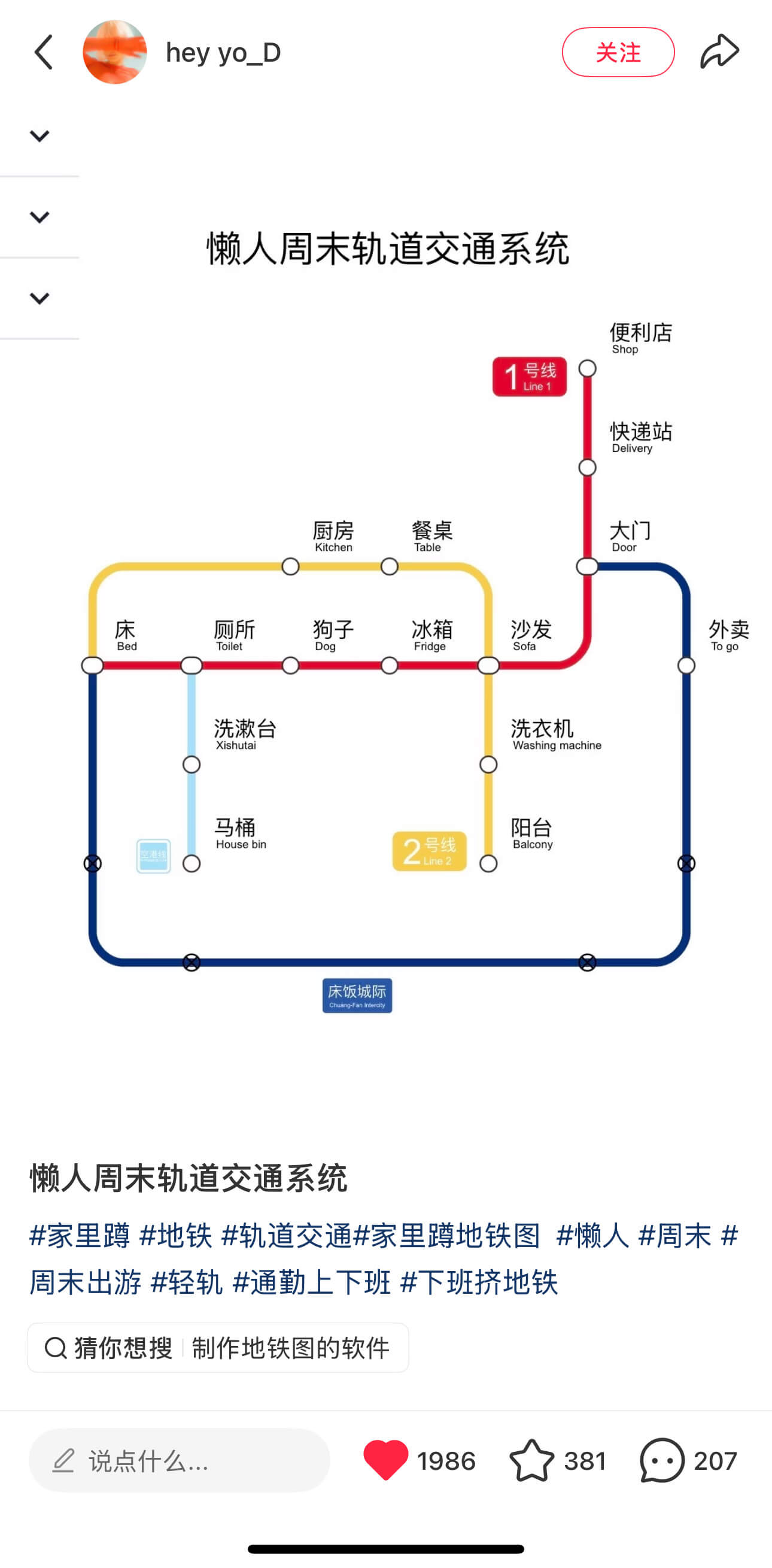 heyyo_D关注懒人周末轨道交通系统便利店Shop1号线快