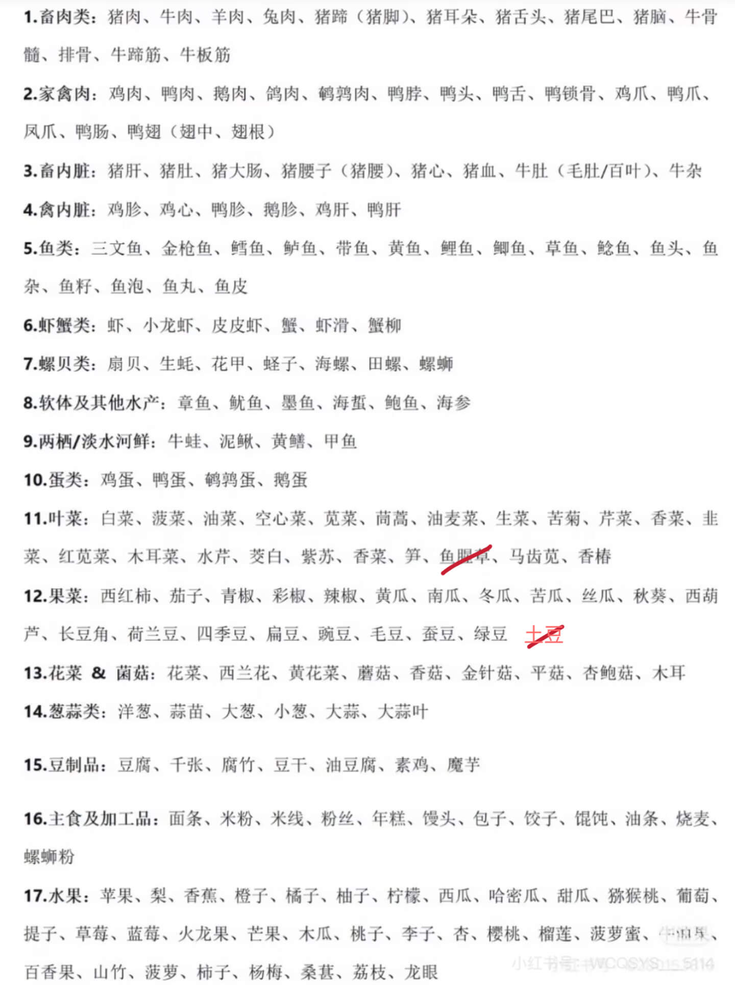1.畜肉类:猪肉、牛肉、羊肉、兔肉、猪蹄(猪脚)、猪耳朵、猪