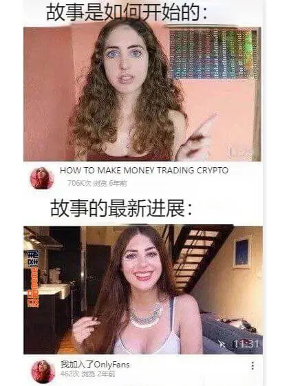故事是如何开始的:HOWTOMAKEMONEYTRADING
