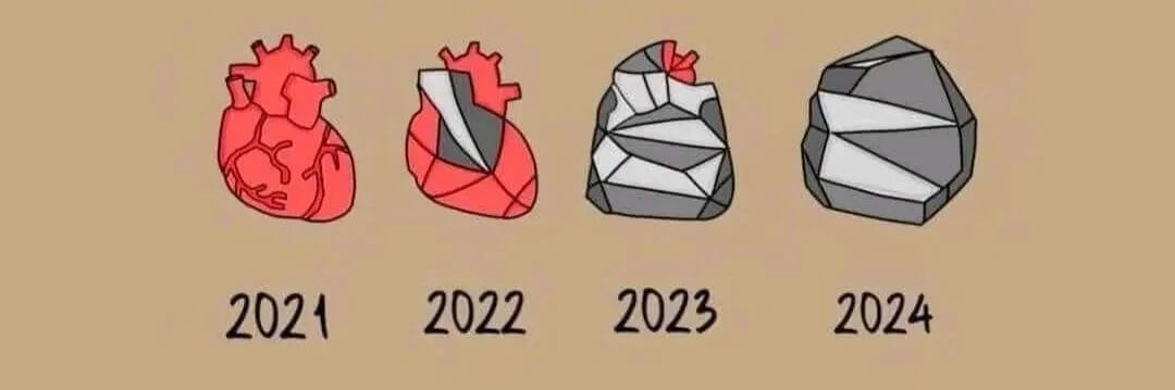 2021202220232024