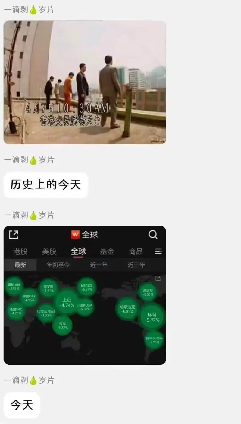 滴剥岁片历史上的今天一滴剥岁片全球W港股美股全球基金商品最新
