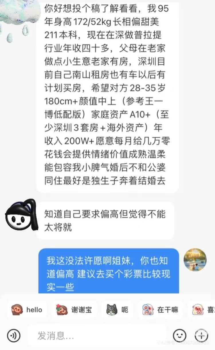 你好，想投个稿了解看看，我95年，身高172/52kg，长相