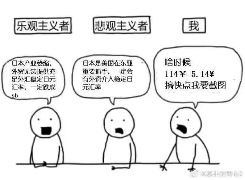 乐观主义者悲观主义者我日本产业萎缩，日本是美国在东业啥时候外