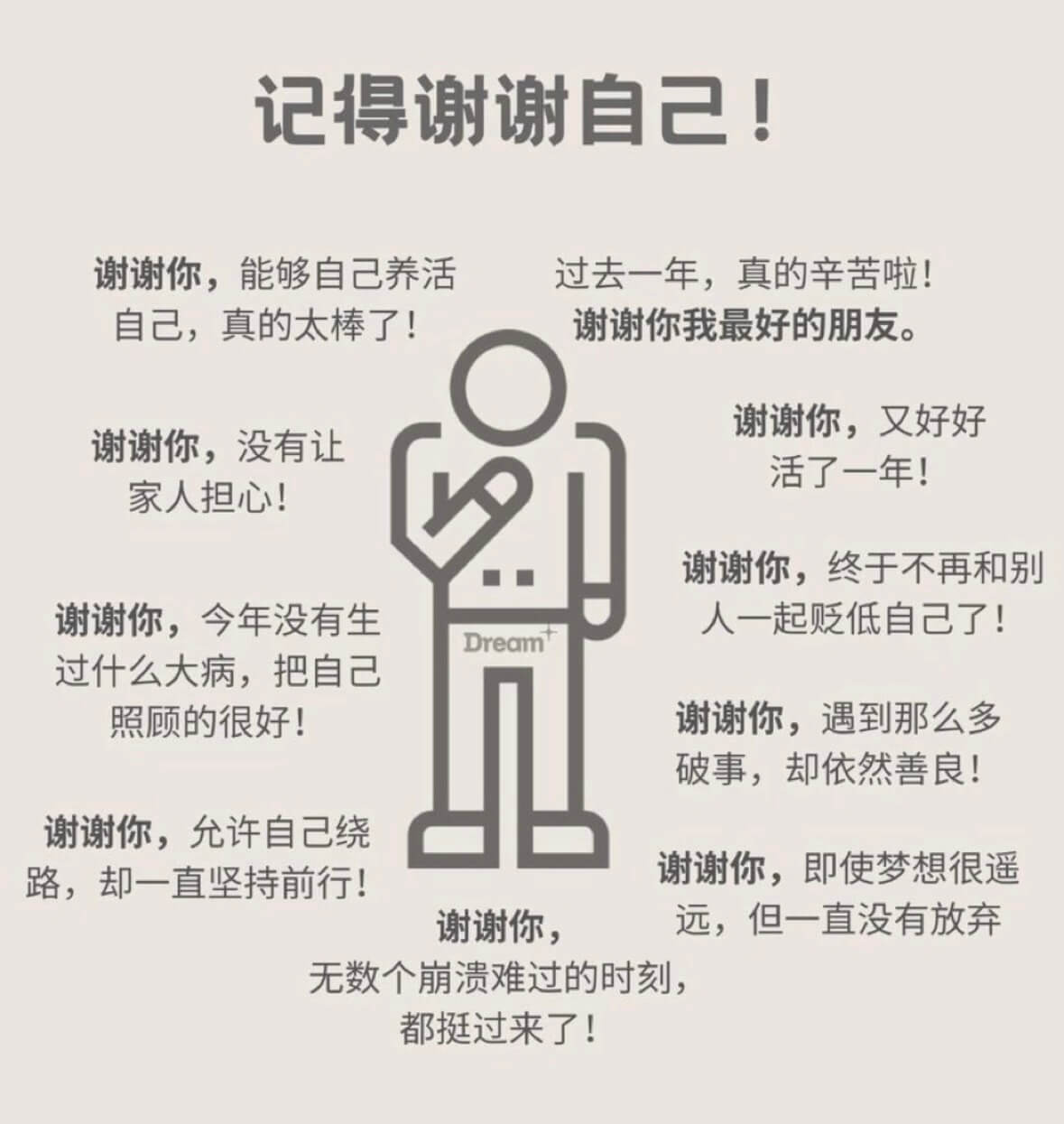 记得谢谢自己！谢谢你，能够自己养活自己，真的太棒了！过去一年