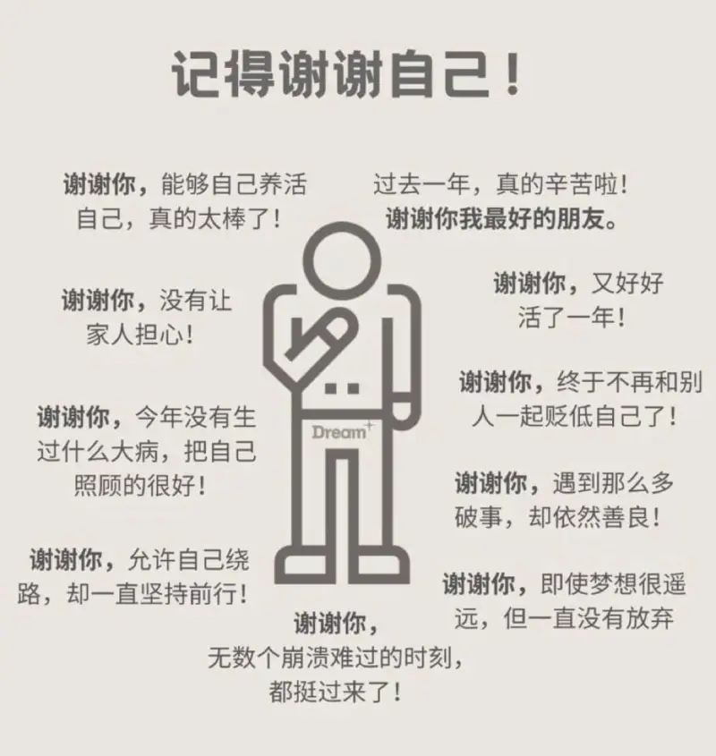 记得谢谢自己！谢谢你，能够自己养活自己，真的太棒了！过去一年