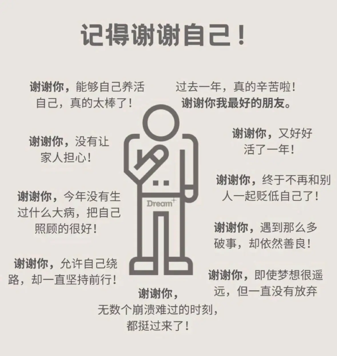 记得谢谢自己!谢谢你,能够自己养活自己,真的太棒了!过去一年
