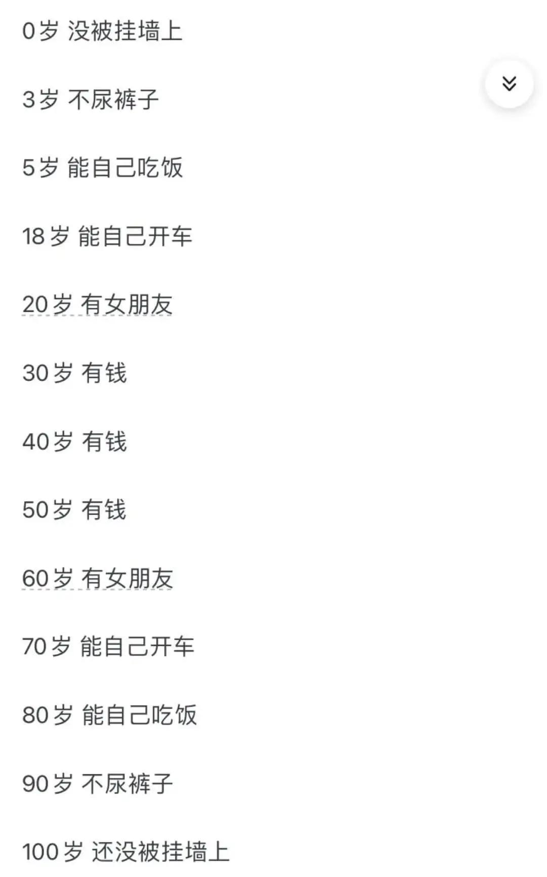 男人最无声的炫富是什么？