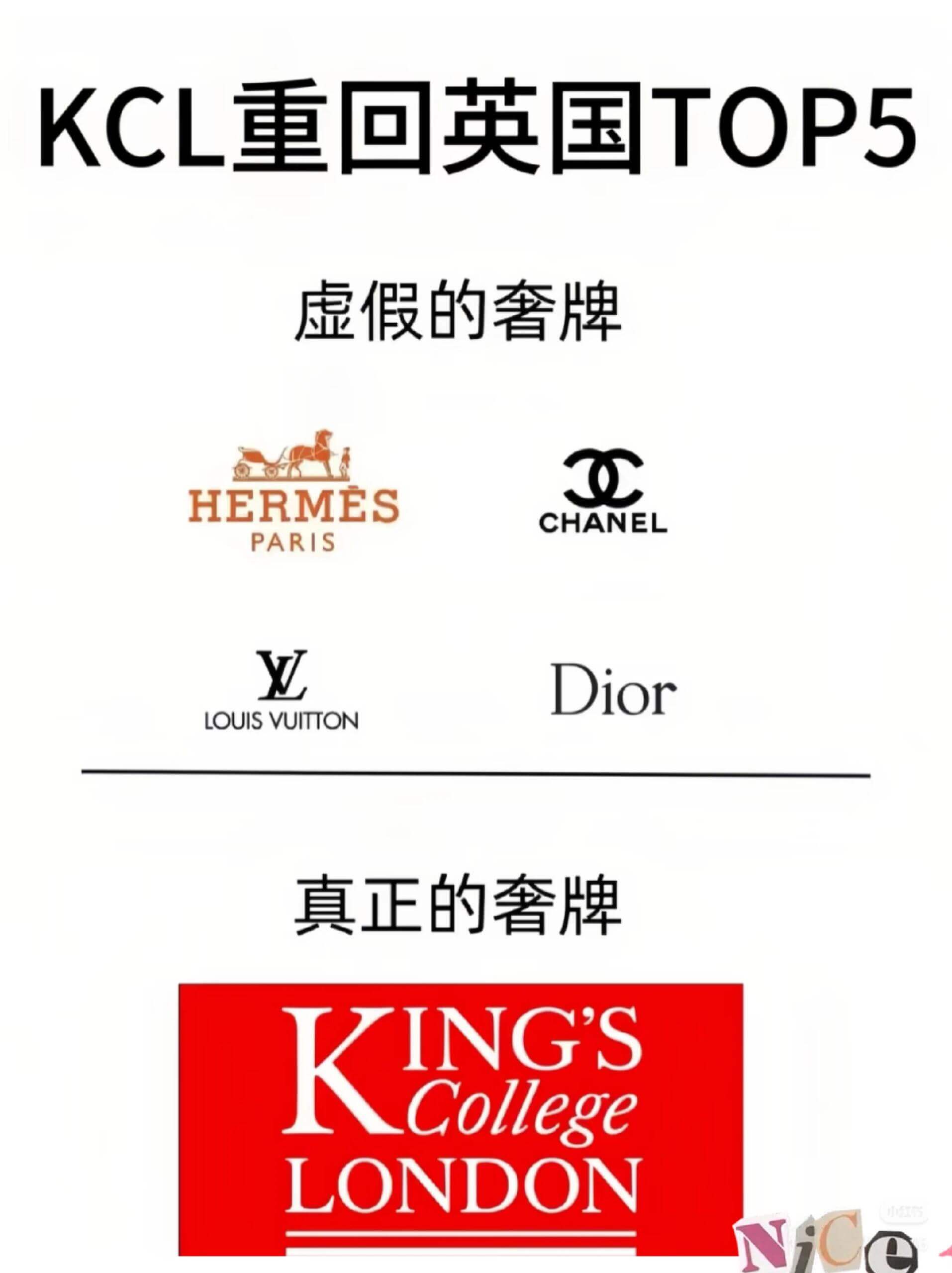 KCL重回英国TOP5虚假的奢牌HERMESCHANELPA