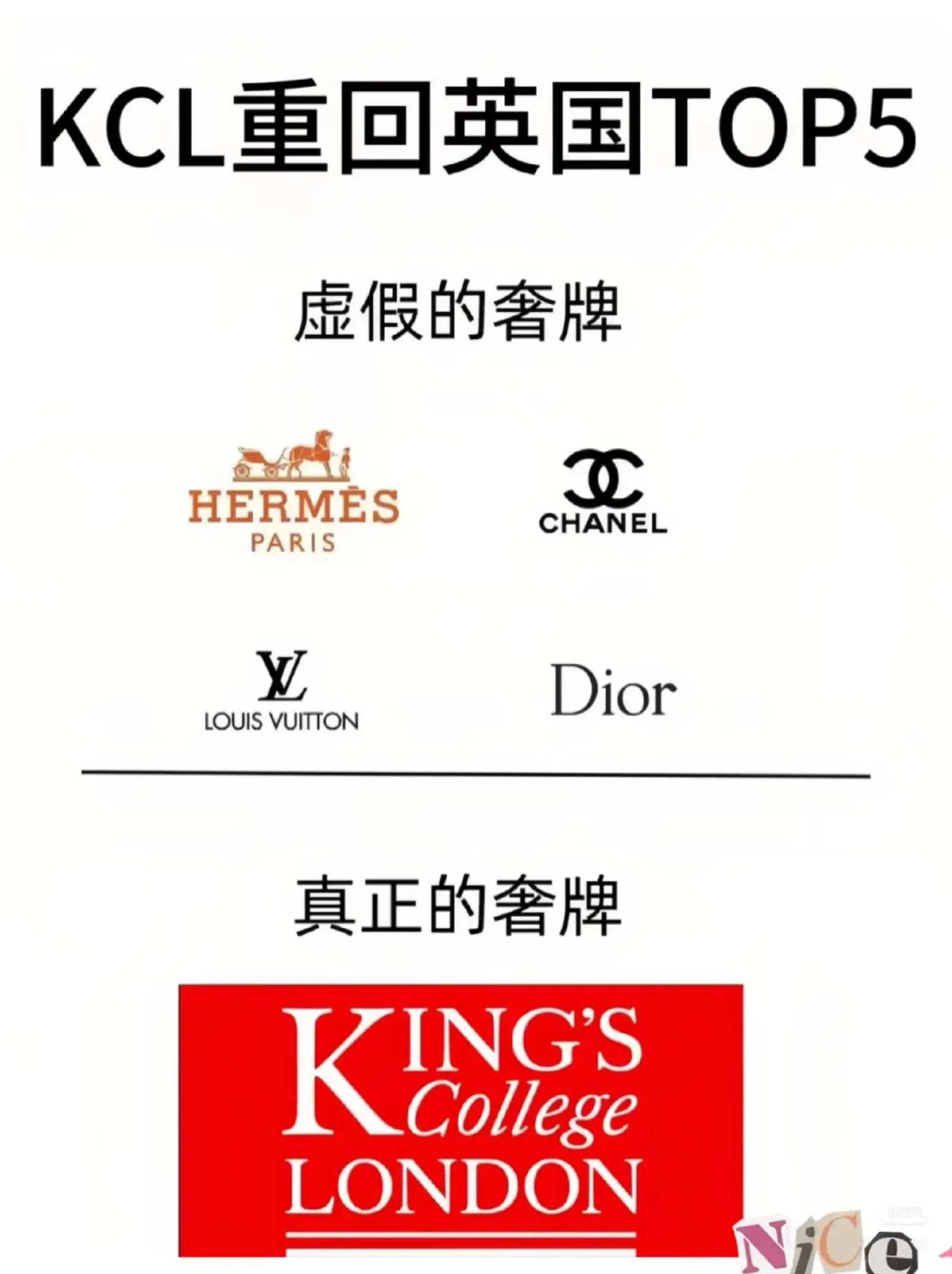 KCL重回英国TOP5虚假的奢牌HERMESCHANELPA