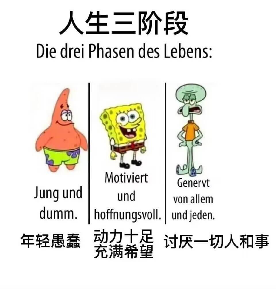 人生三阶段DiedreiPhasendesLebensMot