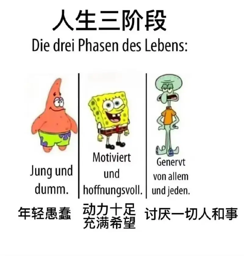 人生三阶段DiedreiPhasendesLebensMot