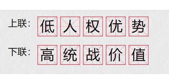 上联：低人权优势下联：高统战价值