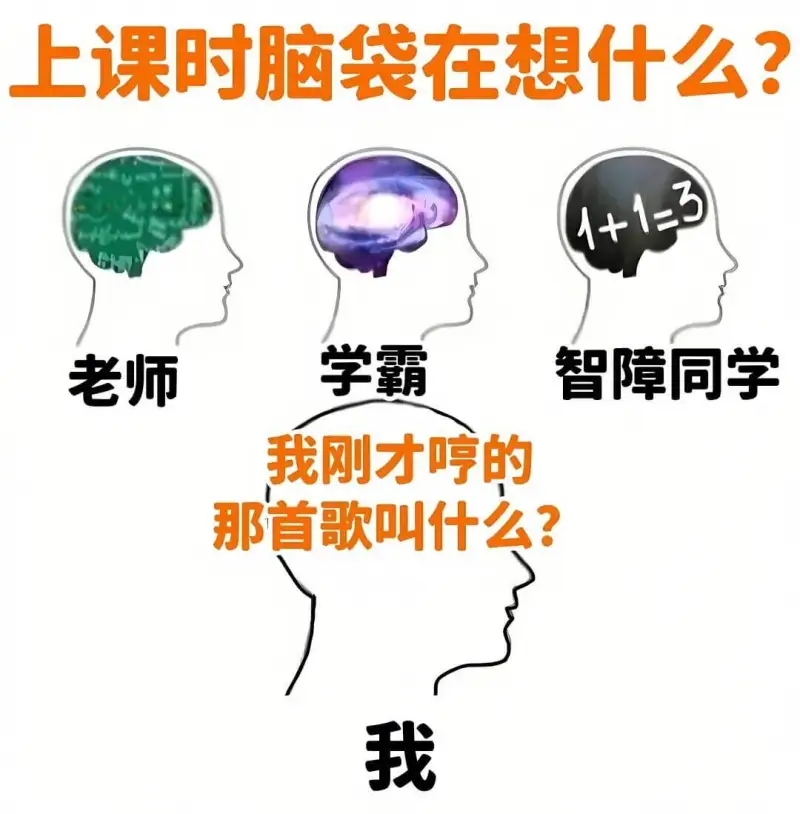 上课时脑袋在想什么？学霸、老师、智障同学、我刚才哼的那首歌叫