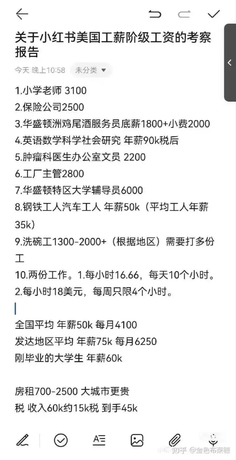 关于小红书美国工薪阶级工资的考察报告今天晚上10:58未分类