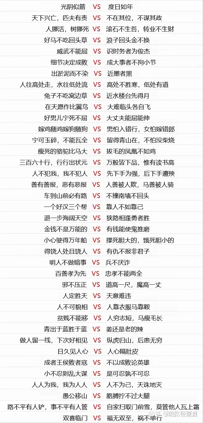 |光阴似箭|VS|度日如年||---|---|---||天下
