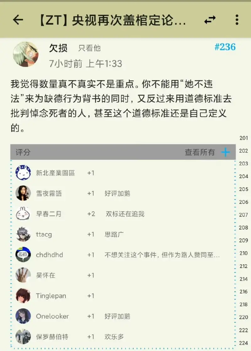 [ZT]央视再次盖棺定论…欠损只看他7小时前上午1:3323