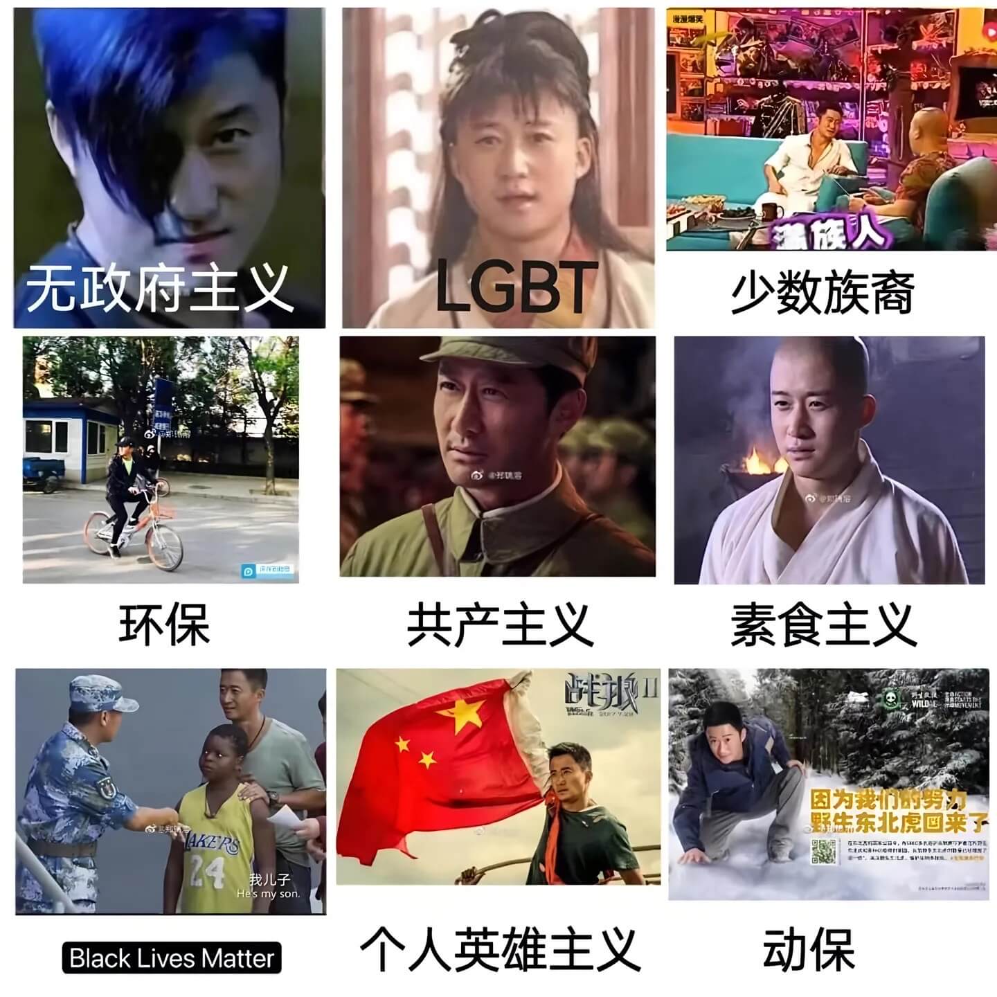 满族人无政府主义LGBT少数族商环保共产主义素食主义因为我们