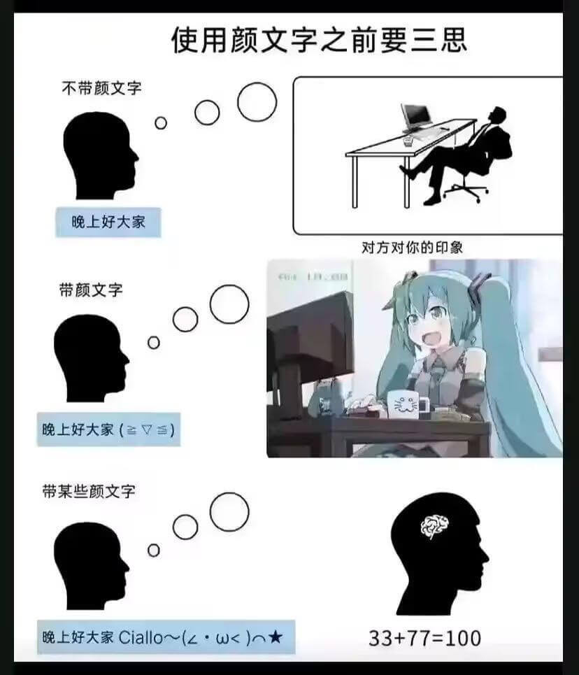 使用颜文字之前要三思不带颜文字晚上好大家对方对你的印象EN带