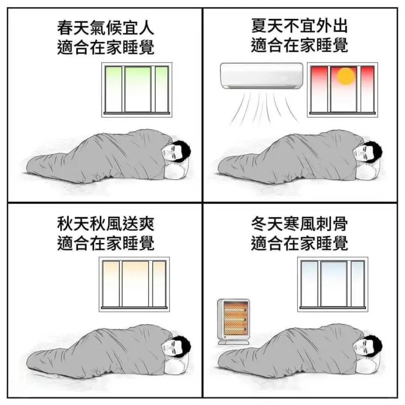 春天氣候宜人夏天不宜外出滴合在家睡適合在家睡覺秋天秋風送爽冬