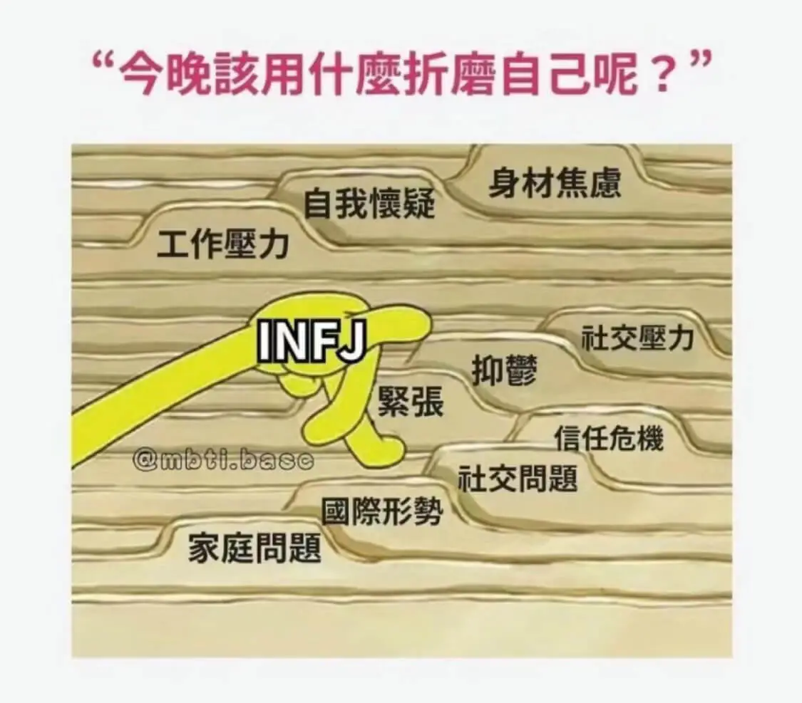 今晚该用什么折磨自己呢?身材焦虑自我怀疑工作压力INFJ社交