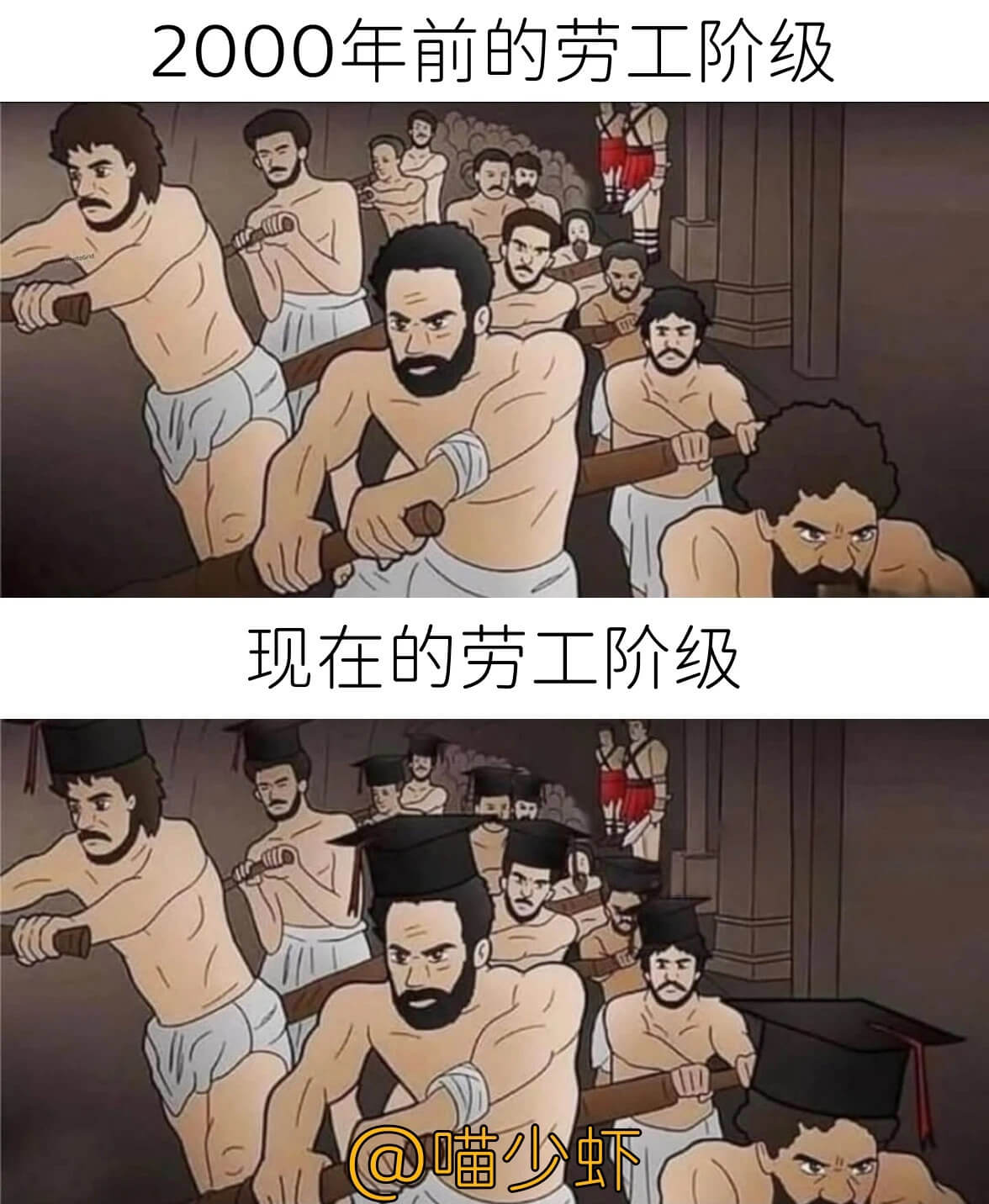2000年前的劳工阶级现在的劳工阶级@喵少虾