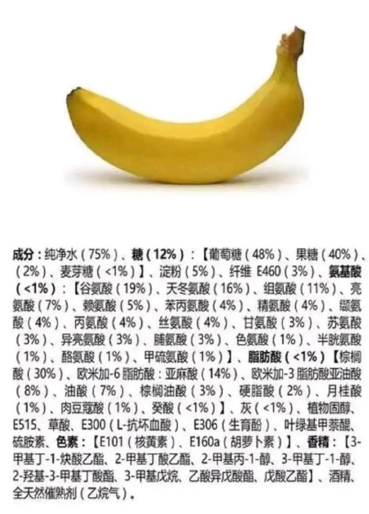 成分：纯净水（75%）、糖（12%）：【葡萄糖（48%）、果